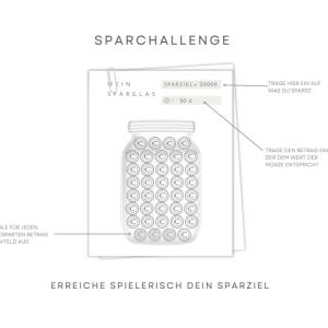 Budgetplaner in A4, A5 & A6  zur Finanzenplanung als digitaler Download zum ausdrucken, Wochenplaner und Monatsplaner Bild 7