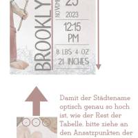 Geburtsposter mit Hase MINT (Druck & editierbar) Geburtsanzeige Geschenk zur Geburt Bild 5