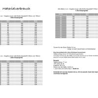 Ebook PDF Schnittmuster Rock MALLARE Gr. 32-56 Bild 3