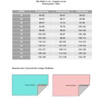 Ebook PDF Schnittmuster Shirt SCAPOLI Gr. 34-56 Bild 2