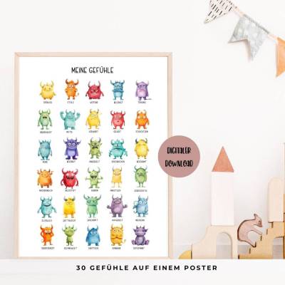 Gefühle Poster für Kinder in A4 + A3, Emotionen Poster zum Ausdrucken, Montessori Lernposter für das Kinderzimmer, PDF