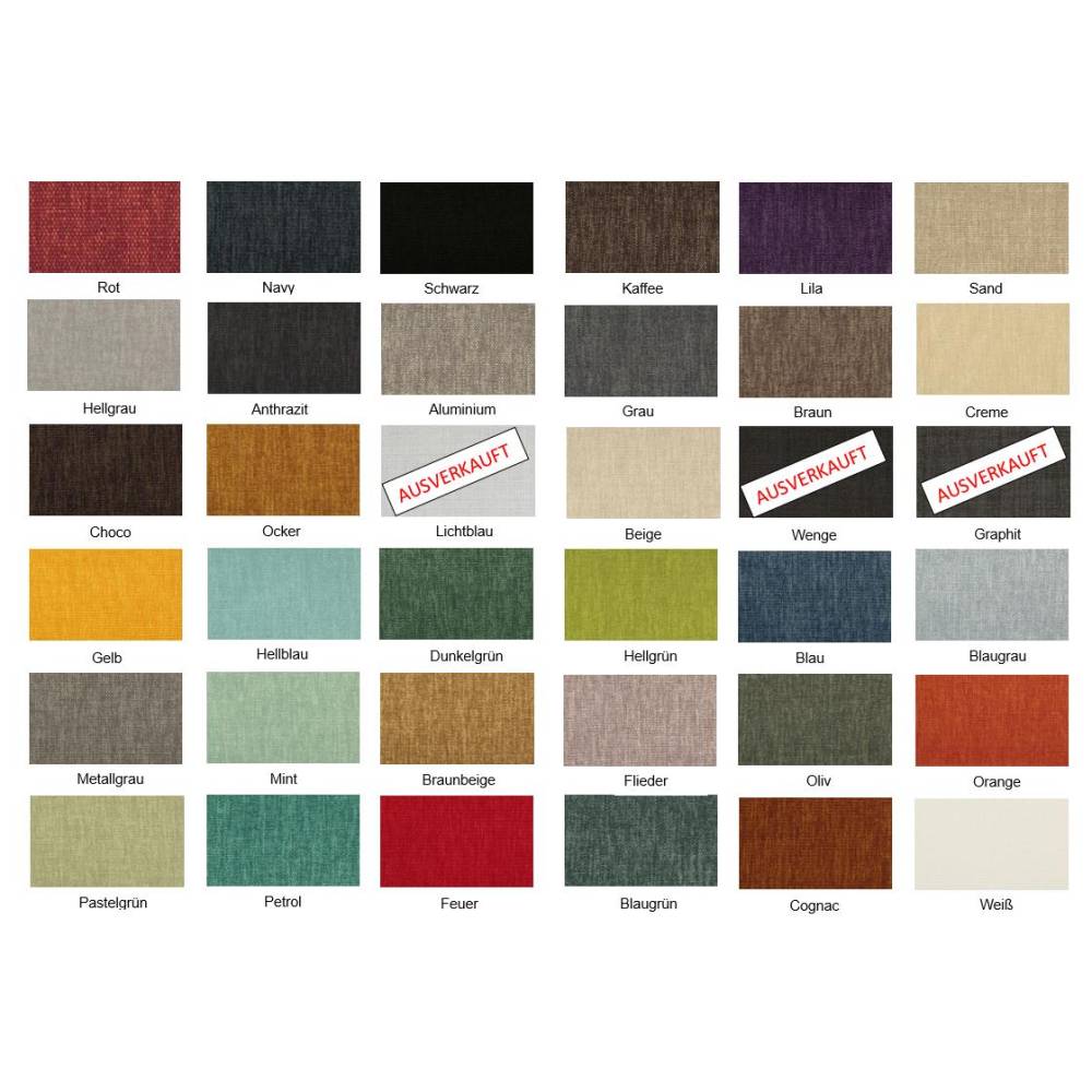 Wasserabweisender Stoff Unterschied Wasserdicht Wasserabweisend