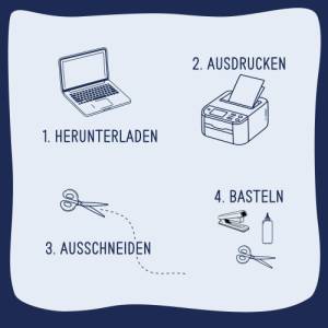 Druckvorlage Geschenkkarte zum Geburtstag 