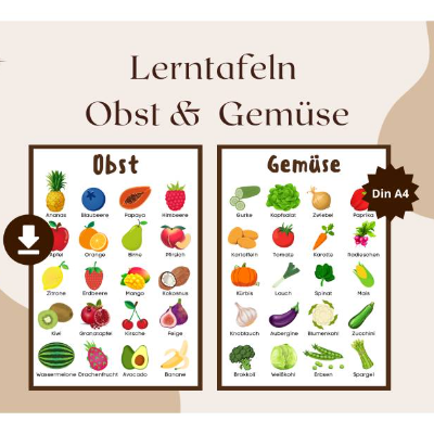 Lerntafeln Obst und Gemüse für Kinder | Bildungswerkzeug im Kinderzimmer | Lerntafel für kreatives Lernen | Lernposter