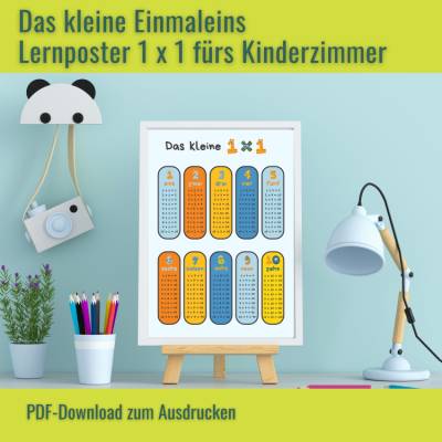 Multiplikationstabellen Multiplikationstafel Das kleine Einmaleins 1x1 zum Ausdrucken