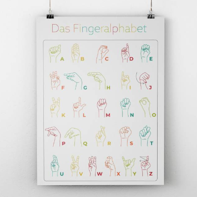 Kinder Alphabet Poster - Fingeralphabet A4 (Digitaler Download) | Lernposter für Kinder | Fingeralphabet Lernhilfe | Kin