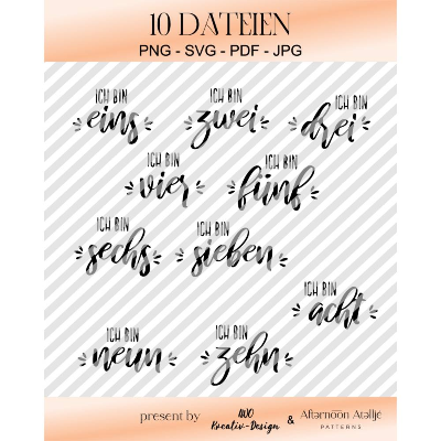 Plotterdatei Geburtstag – Kreative DIY Geburtstagskarten & Geschenkkarten SVG, PNG, JPEG