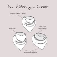 Schnittmuster Dreieckstuch in Loopschalform, kuschelig, schnell genäht, für Anfänger, Resteverwertung Bild 2