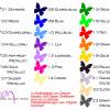 Tendril - Briefkastentattoo in Wunschfarbe - Adressaufkleber individualisierbar und selbstklebend Bild 3