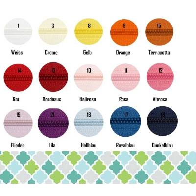 Endlosreißverschluss 2m + 4 Zipper