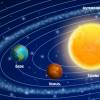 Kinder Lernposter Sonnensystem 2 A3/ A2/ A1 *nikima* in 3 verschiedenen Größen Plakat Planeten Mars Erde Venus Merkur Jupiter Bild 4