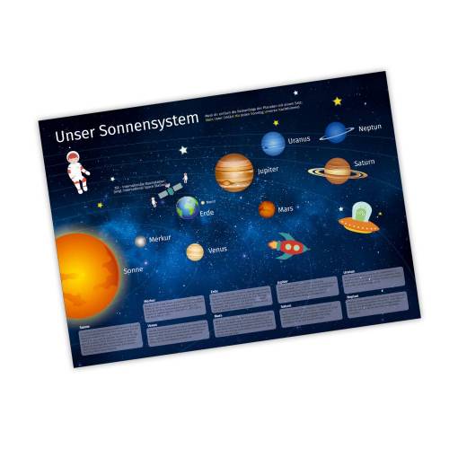 Kinder Lernposter Weltall A3/ A2/ A1 *nikima* in 3 verschiedenen Größen Plakat Planeten Mars Erde Venus Merkur Jupiter