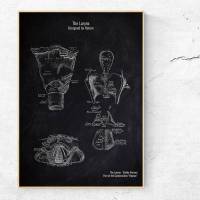 The Larynx - Patent-Style - Anatomie-Poster Bild 1