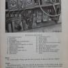 Handbuch/Betriebsanleitung Austin Series I und II  Dez. 1960 Bild 3