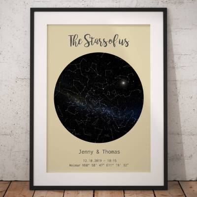 Sternenkarte - the Stars of us I personalisierbarer Kunstdruck I Sternenhimmel Nachthimmel Sternzeichen