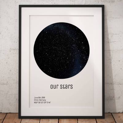 Sternenkarte - our stars