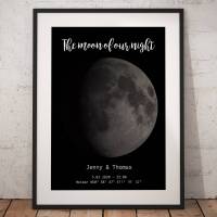 Kunstdruck Mondphase - the Moon of our night Bild 1