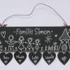 Türschild Comicfamilie schwarz weiß mit Herzanhänger, Familienschild personalisiert, Holztürschild handbemalt Bild 2