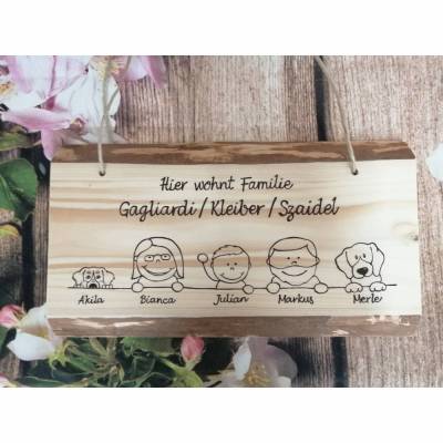 Hier wohnt Familie Holz Schild mit Name und Köpfen für jedes Familienmitglied personalisiert 5-8 Köpfe