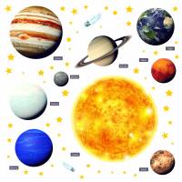 164 Wandtattoo Sonnensystem Planeten - in 6 Größen - schöne Kinderzimmer Sticker Bild 1