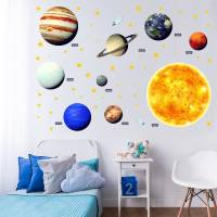 164 Wandtattoo Sonnensystem Planeten - in 6 Größen - schöne Kinderzimmer Sticker Bild 3