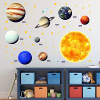 164 Wandtattoo Sonnensystem Planeten - in 6 Größen - schöne Kinderzimmer Sticker Bild 4
