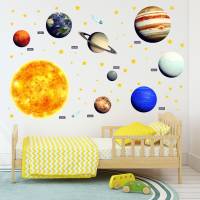 164 Wandtattoo Sonnensystem Planeten - in 6 Größen - schöne Kinderzimmer Sticker Bild 5