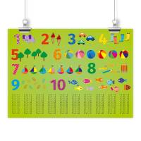 Kinder Lernposter 123 DIN A3/ A2/ A1 *nikima* in 3 verschiedenen Größen Plakat Bild 1