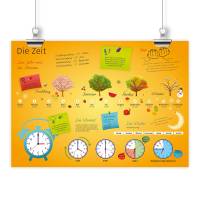 Kinder Lernposter Die Zeit DIN A3/ A2/ A1 *nikima* in 3 verschiedenen Größen Plakat Bild 1