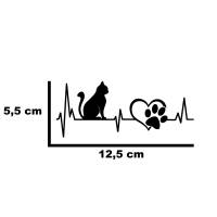 Katze EKG Aufkleber Bild 2