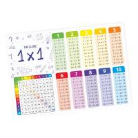 Kinder Lernposter - das kleine 1x1 bunt DIN A3/ A2/ A1 *nikima* in 3 verschiedenen Größen Plakat Bild 1