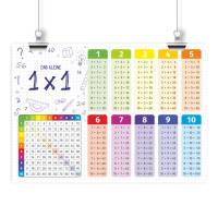 Kinder Lernposter - das kleine 1x1 bunt DIN A3/ A2/ A1 *nikima* in 3 verschiedenen Größen Plakat Bild 3
