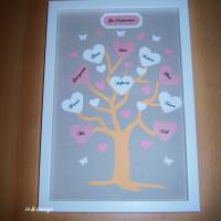 Geschenk zur Konfirmation, Lebensbaum im Bilderrahmen eingefasst, Geschenk Mädchen rosa-weiß, Herzen mit Wünschen Bild 1