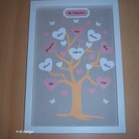 Geschenk zur Konfirmation, Lebensbaum im Bilderrahmen eingefasst, Geschenk Mädchen rosa-weiß, Herzen mit Wünschen Bild 2