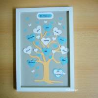 Geschenk zur Konfirmation/Kommunion, Lebensbaum im Bilderrahmen, Geschenk Junge, hellblau-weiß, Herzen mit Wünschen Bild 1