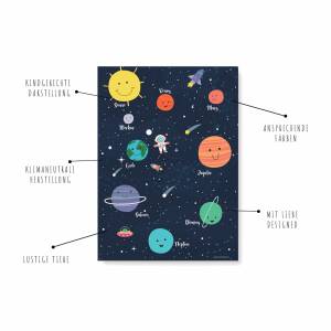 Sonnensystem Kinder Poster, Kinderzimmer Weltraum Poster, Kinderposter mit unseren Planeten inkl Geschenkverpackung Bild 3