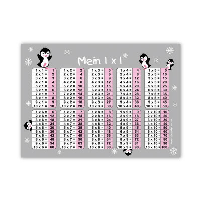 1x1 Lernposter | Pinguin - grau