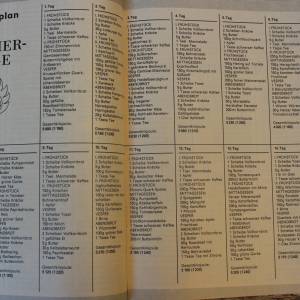 Zeitschrift " Iß und bleibe schlank" Verlag für die Frau Leipzig 1985 DDR Bild 4