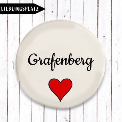 Grafenberg Button