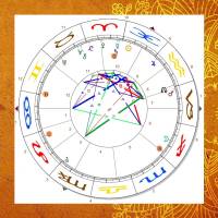 Lebensplan und Karma • personalisiertes Sternzeichen-Horoskop • PDF-Download Bild 3