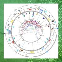 Solarhoroskop • individuelle Astro-Analyse • aktueller Geburtstag für 1 Jahr Bild 3