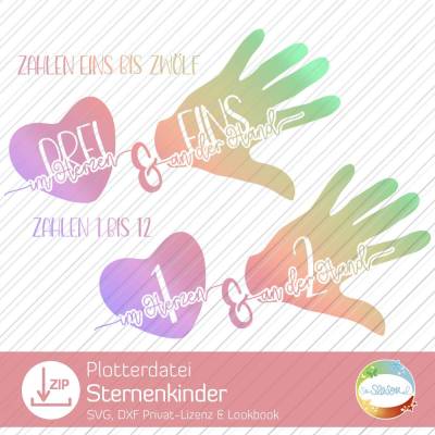 Plotterdatei Sternenkinder, Folienplott Fehlgeburt, Totgeburt, Statement-Datei Eltern, verlorene Kinder, Tod, Sterben