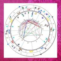 Partnerschaftshoroskop • personalisierte Astrologische-Analyse • Taschenbuch Classic Cover Bild 3