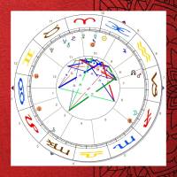 Zukunft Geld und Finanzen • personalisiertes Horoskop für 12 Monate • Großformat Bild 3