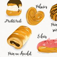 Küchenbild Le Petit Déjeuner | Französisches Frühstück | Küchendekoration | Bäckerei Druck | French food Illustration Bild 5