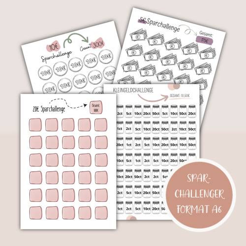 Sparglas, Sparziele, Vorlagen Sparchallenge zum Ausdrucken