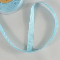 Gurtband 1 mm stark, 25 mm und 40 mm breit in verschiedenen Blautönen Bild 2