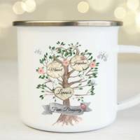 Tasse mit Namen Stammbaum Geschenkidee Weihnachten Bild 2