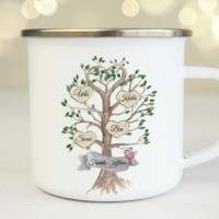 Tasse mit Namen Stammbaum Geschenkidee Weihnachten Bild 3