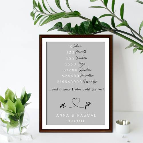 Personalisiertes Hochzeitsgeschenk, Hochzeitstag, Jahrestag, Geschenk für Sie, Minimalistisches Bild, für Freundin